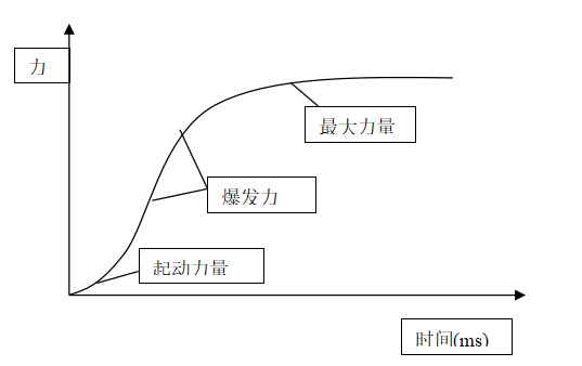 篮球集训中如何进行心理素质训练?_2